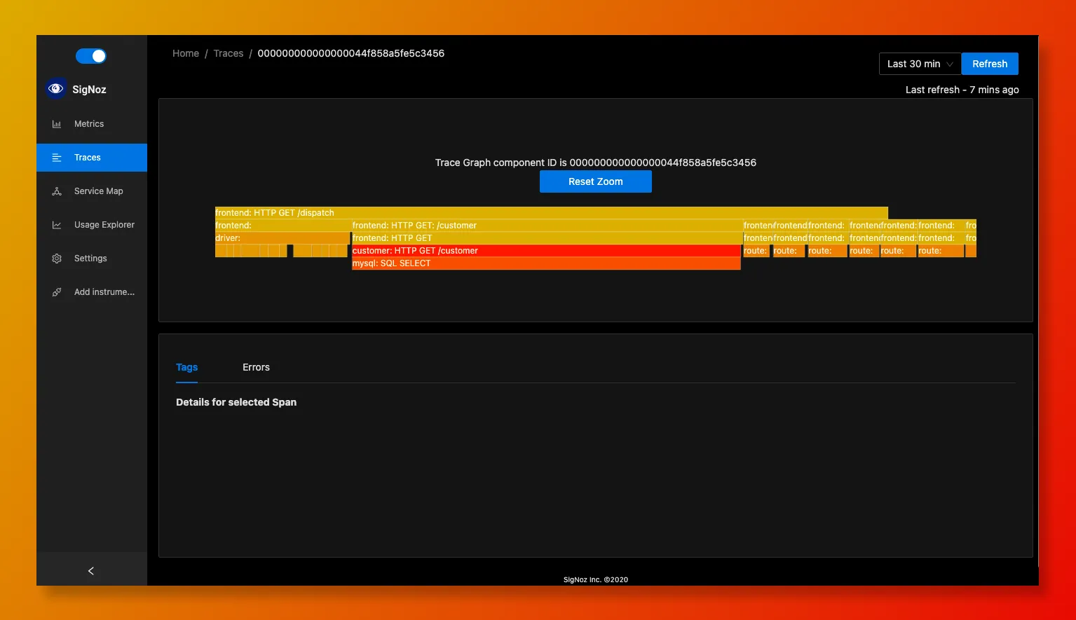 Flamegraphs for distributed tracing