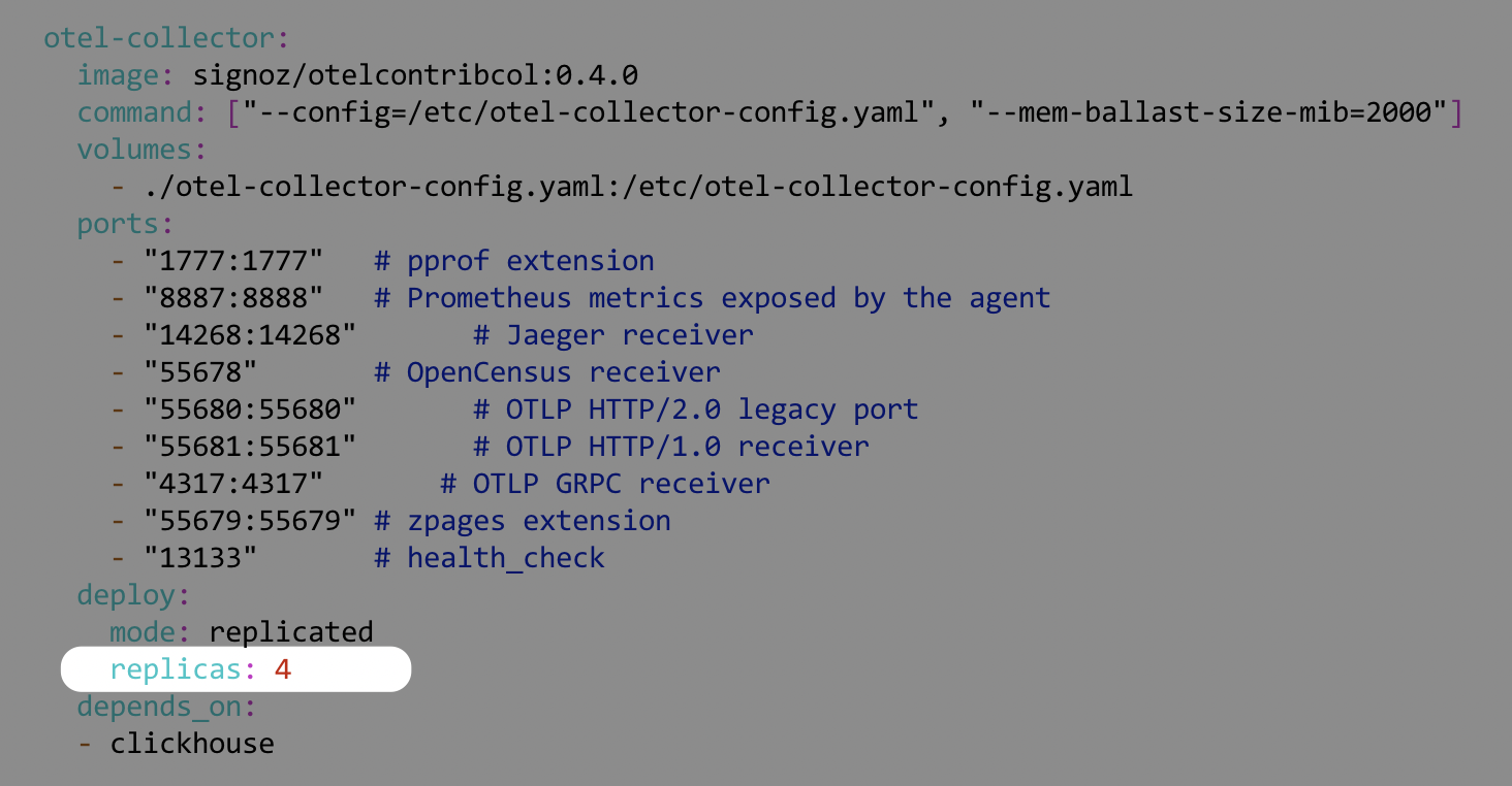 Open Telemetry Collector - Create four replicas