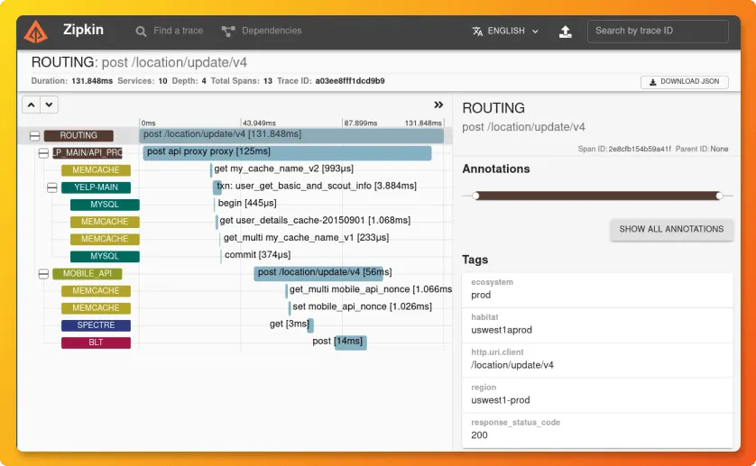 Zipkin dashboard showing traces