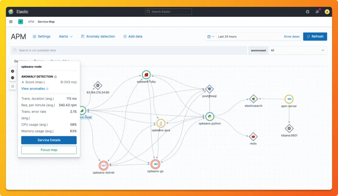 Service maps on Elastic APM dashboard