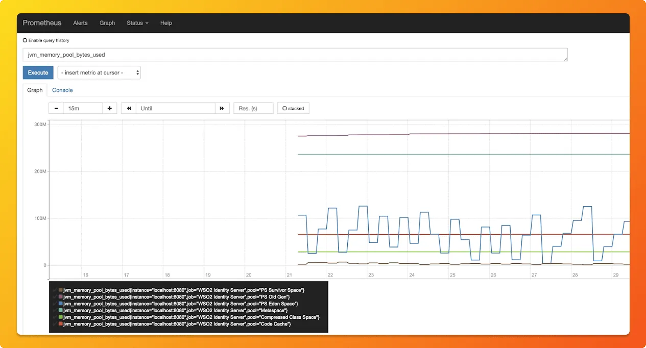 Prometheus Expression Browser