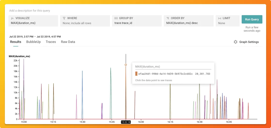 Honeycomb dashboard