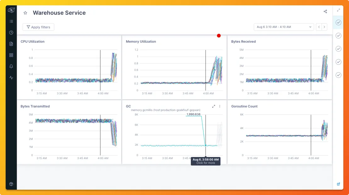 Lighstep dashboard