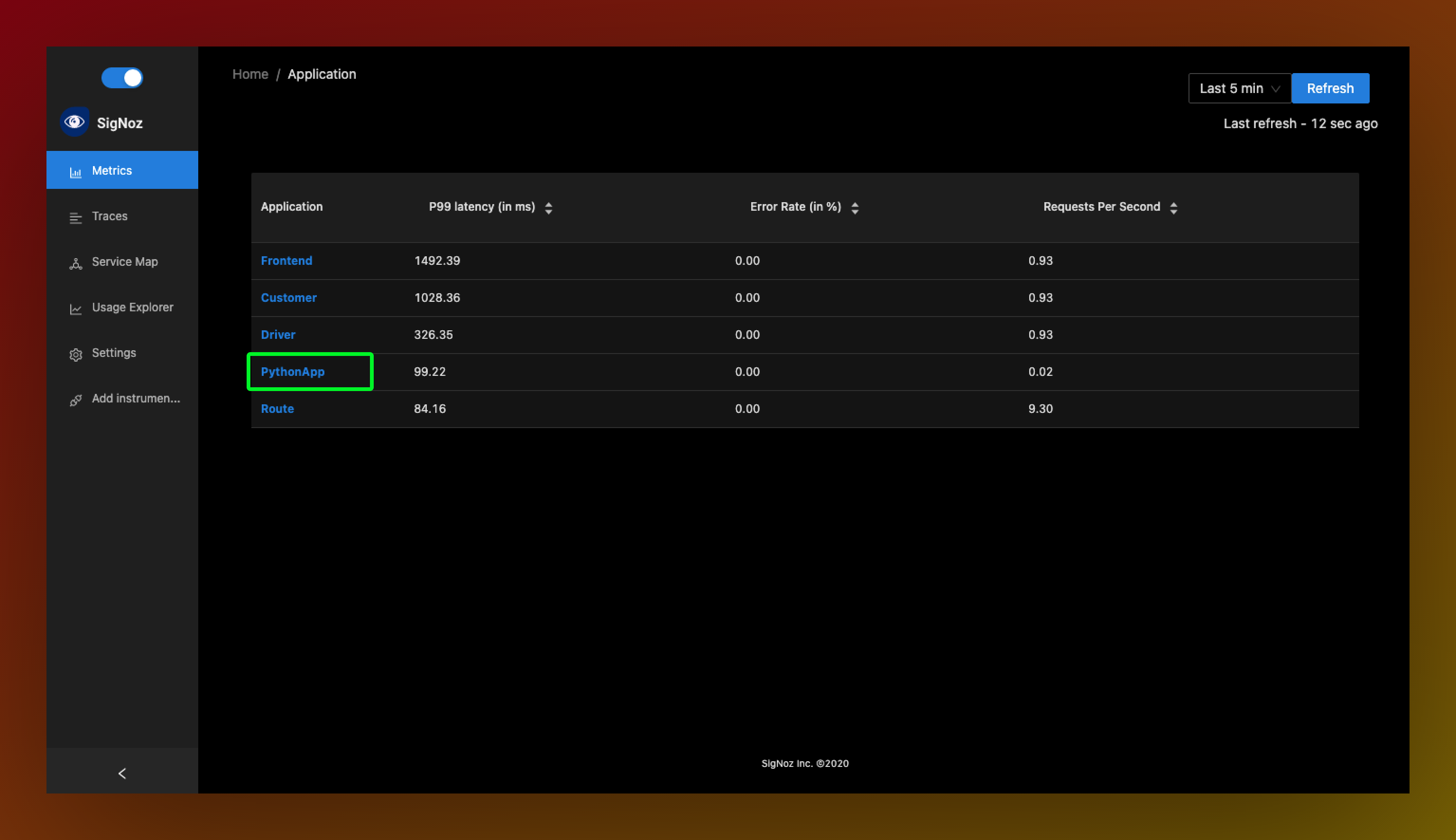 SigNoz dashboard showing python app in its list of applications.