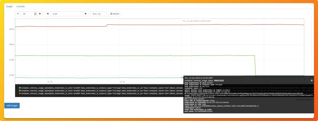 Prometheus UI