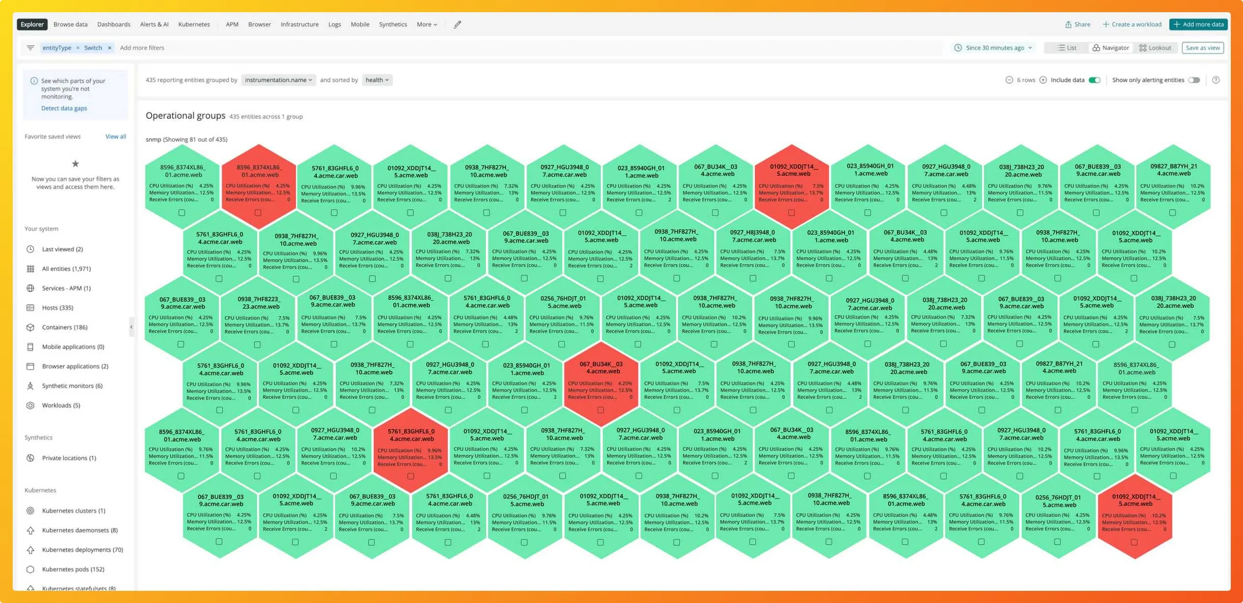 New Relic Network Monitoring Dashboard