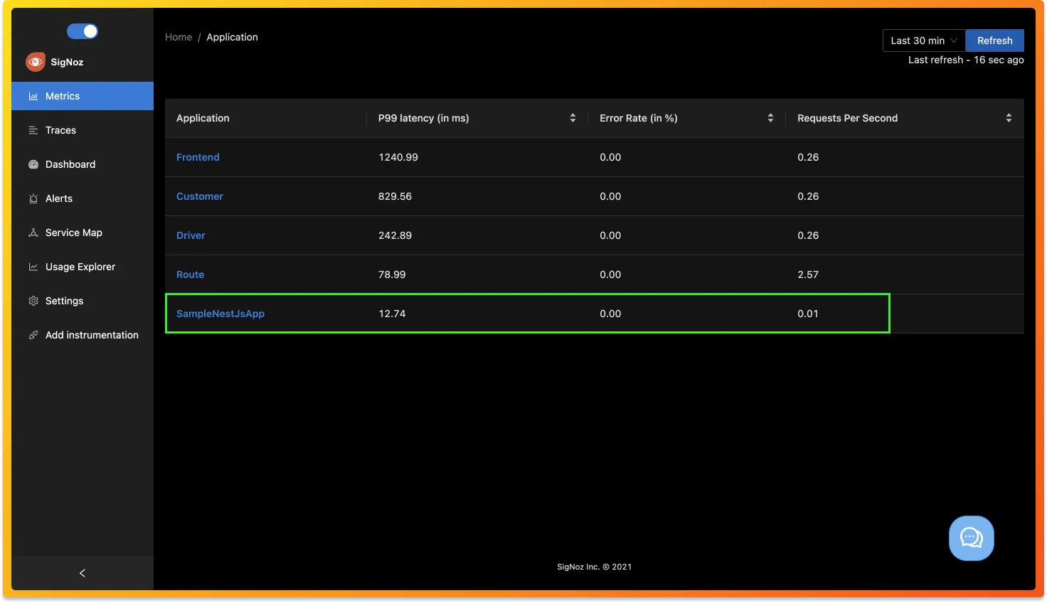 Sample Nestjs application in the list of applications monitored by SigNoz