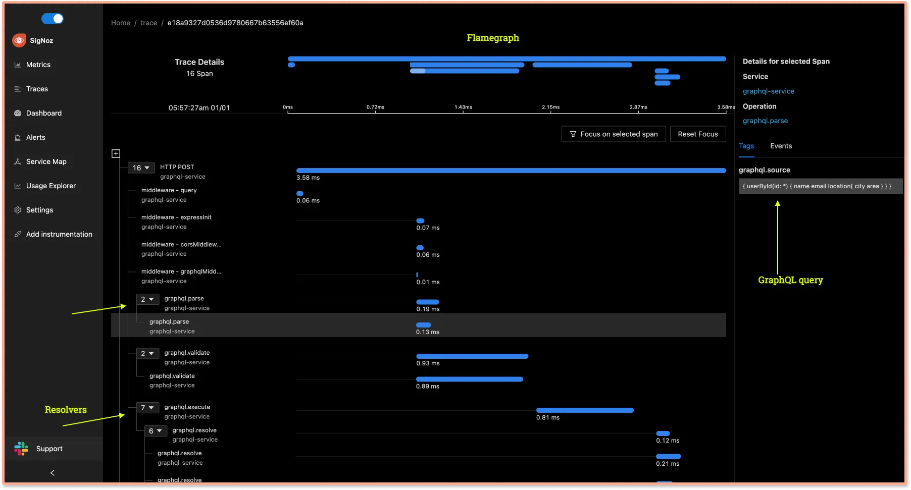 Traces Detail tab of SigNoz dashboard