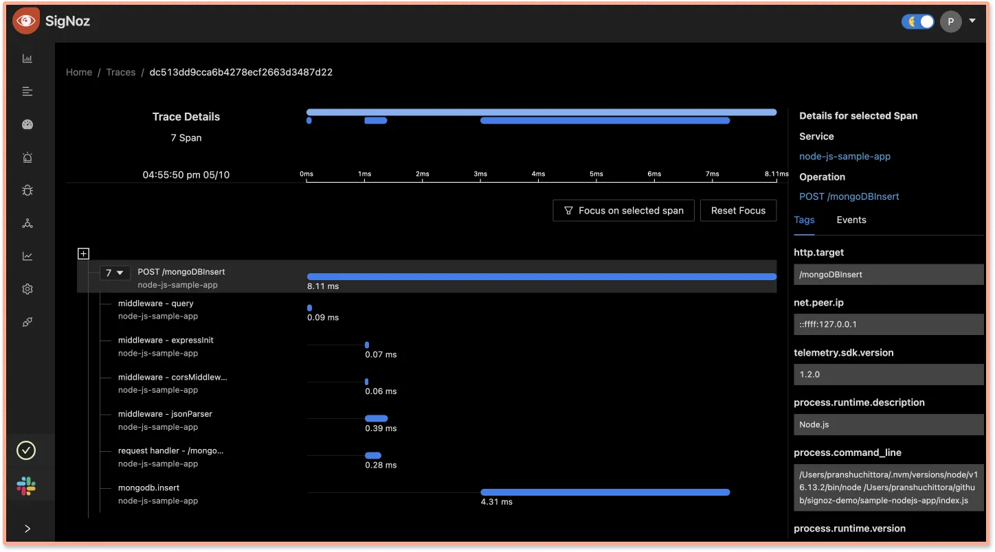 Trace visualization of MongoDB calls using Flamegraphs on SigNoz dashboard