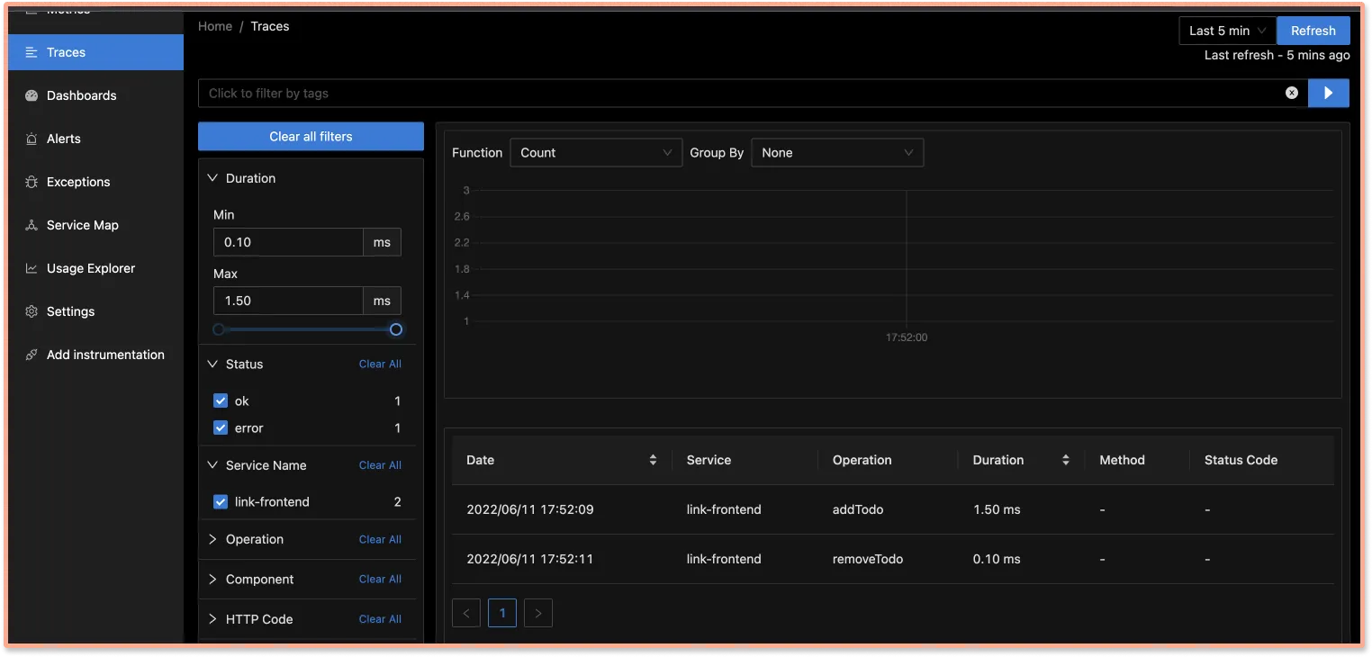 Frontned monitoring on SigNoz