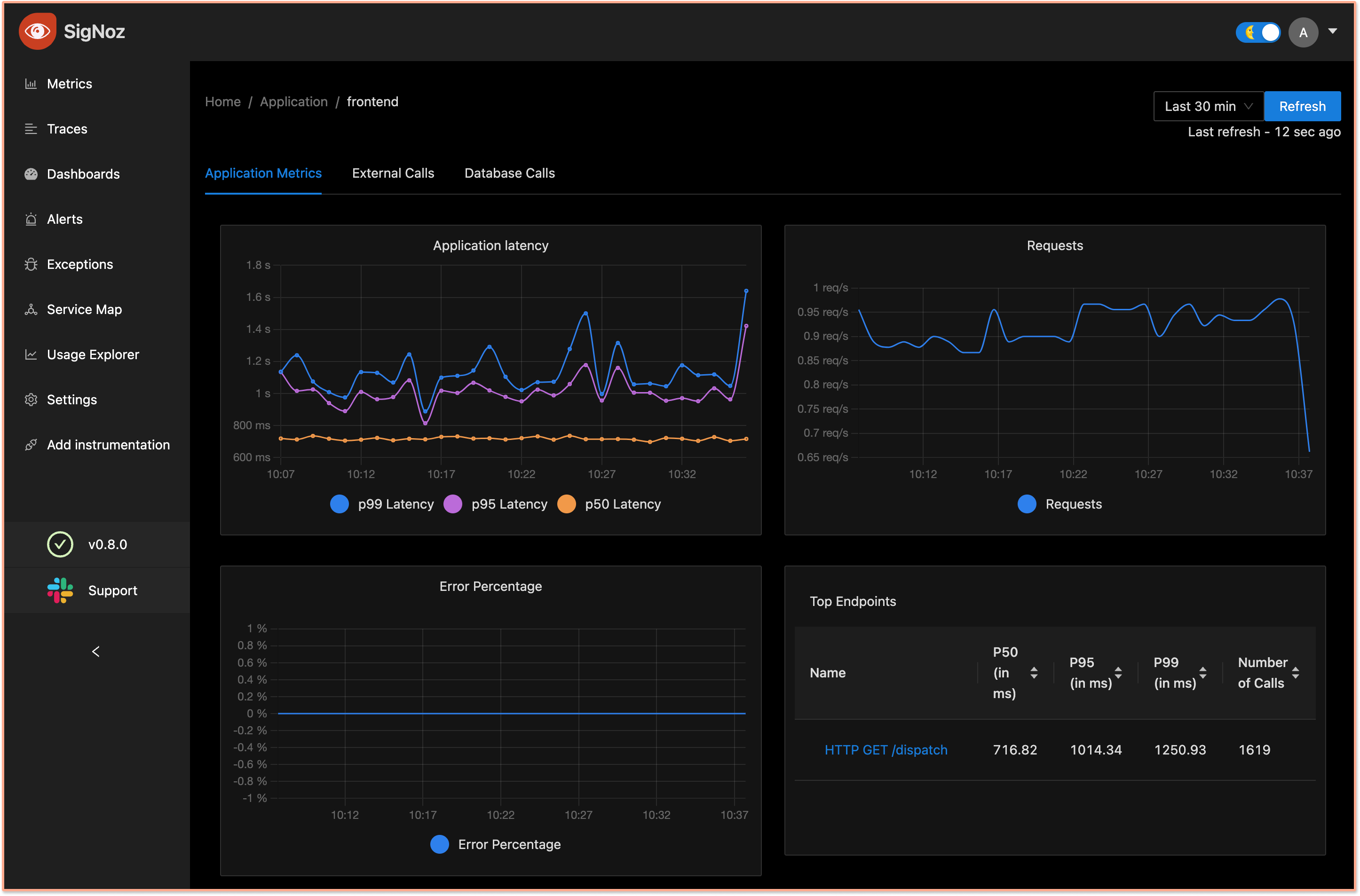 Monitor your Nodejs applications with SigNoz